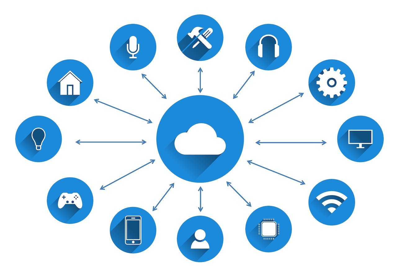 What Is an IoT Platform?