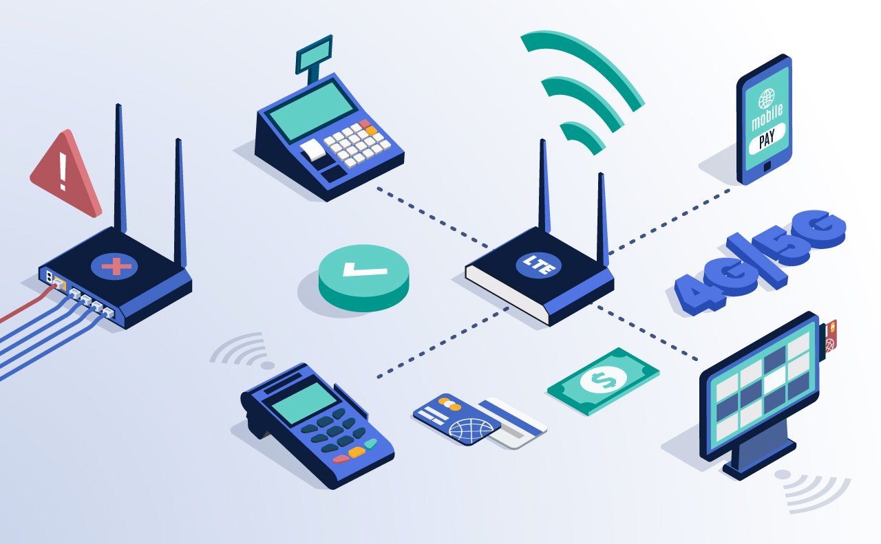 Wireless Backup Internet for Business: An Introductory Guide